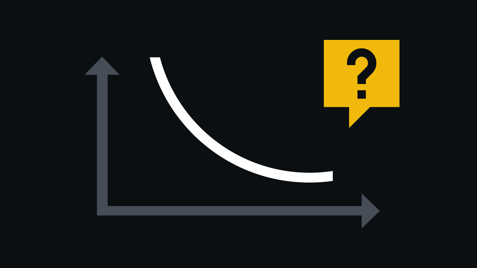 What Is a Yield Curve and How to Use It?