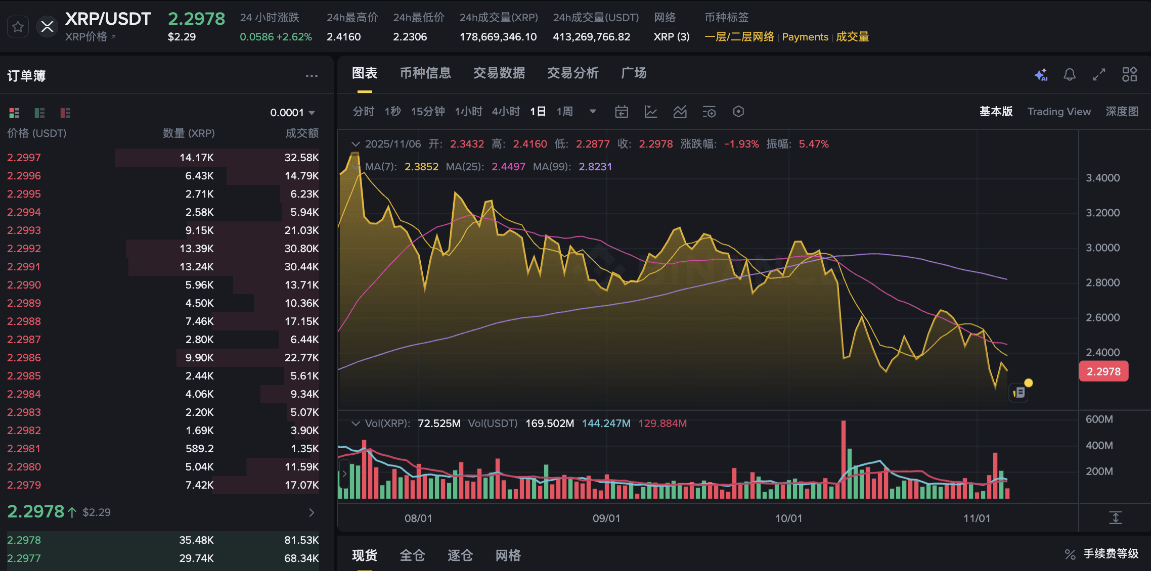 ⚠️CRIPTOVALUTE: Exodus Movement: Aggiornamento finanziario al 31 ottobre 2025 con dettagli su criptovalute detenute
