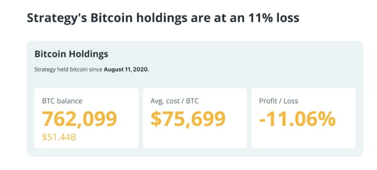 Crypto News: Bitcoin Hashrate Drops 6% as Iran Conflict, Rising Yields ...