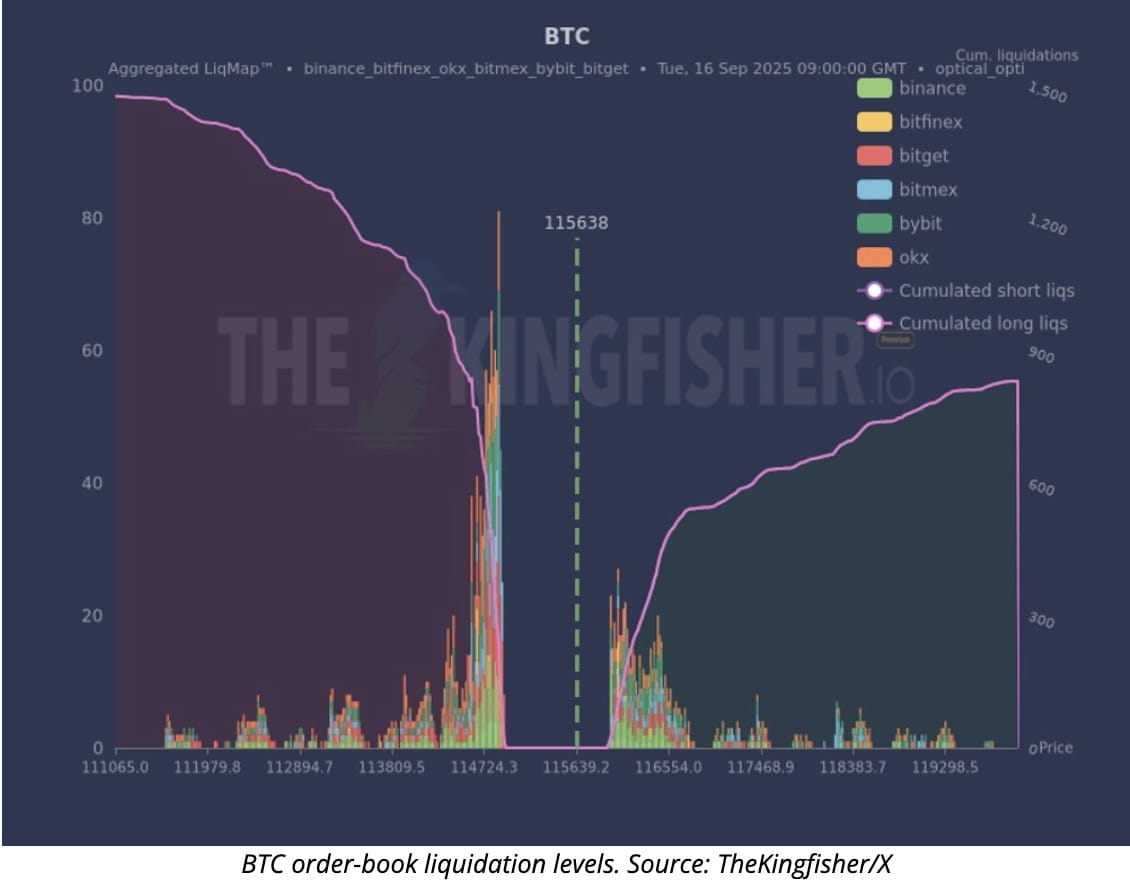 ⚠️CRIPTOVALUTE: The Ether Machine presenta domanda di registrazione S-4 per quotazione negli Stati Uniti tramite fusione con Dynamix Corporation