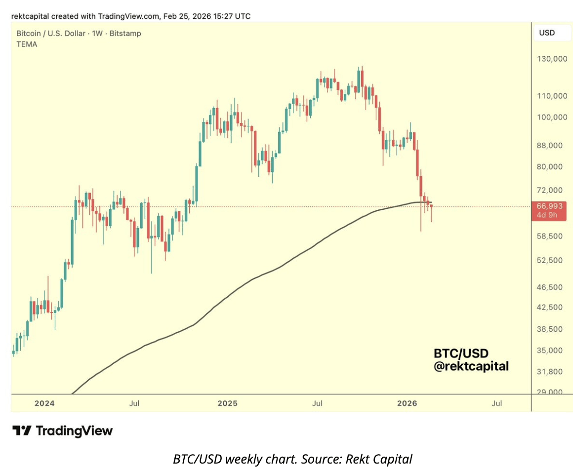 Bitcoin Price Eyes 80K as ETF Inflows Boost Market Demand and Short Squeeze