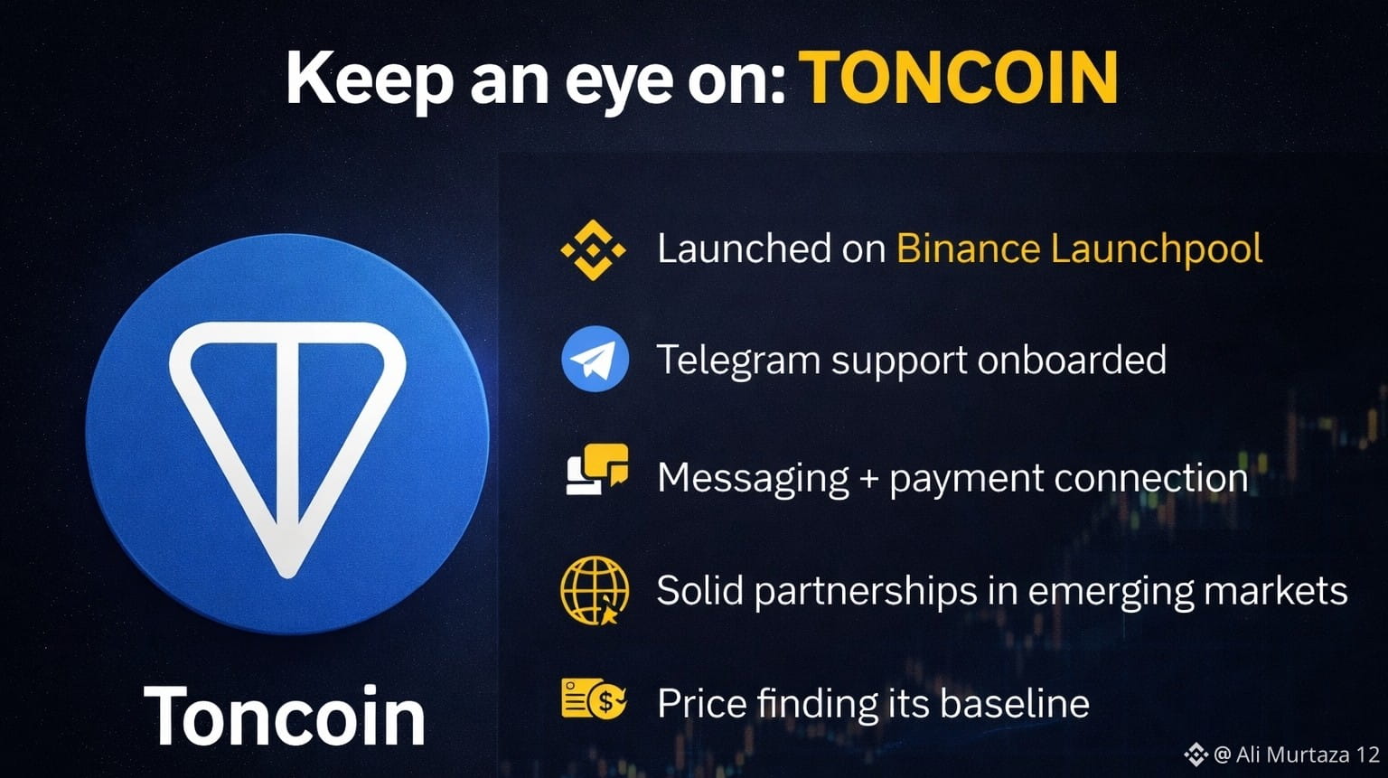 Latest #toncoin News, Opinions and Feed Today | Binance Square