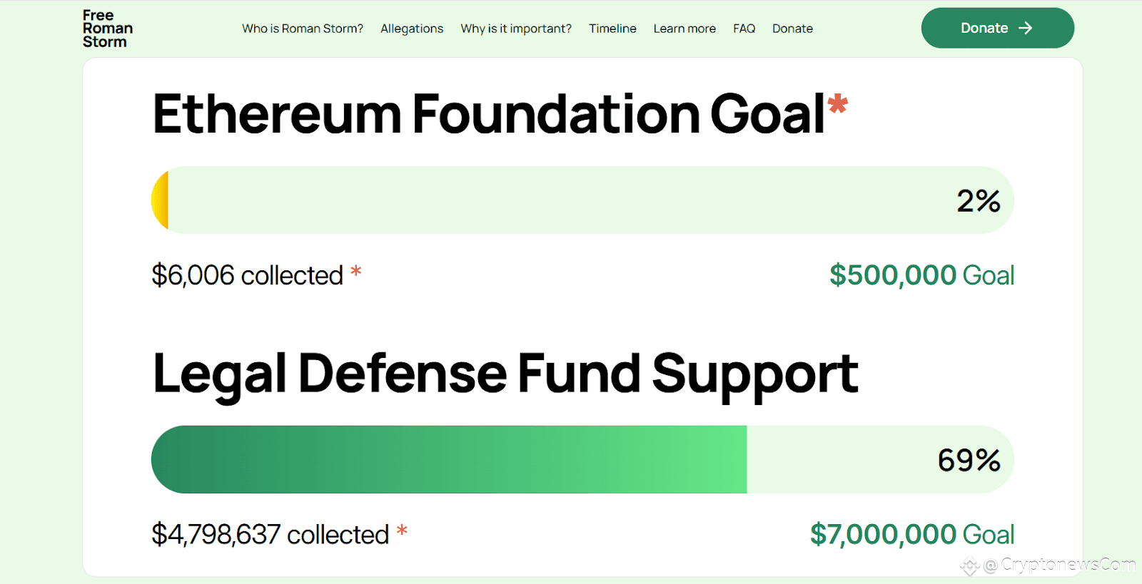 Ethereum Foundation Backs Tornado Cash Developer with $500K Legal Defense Fund