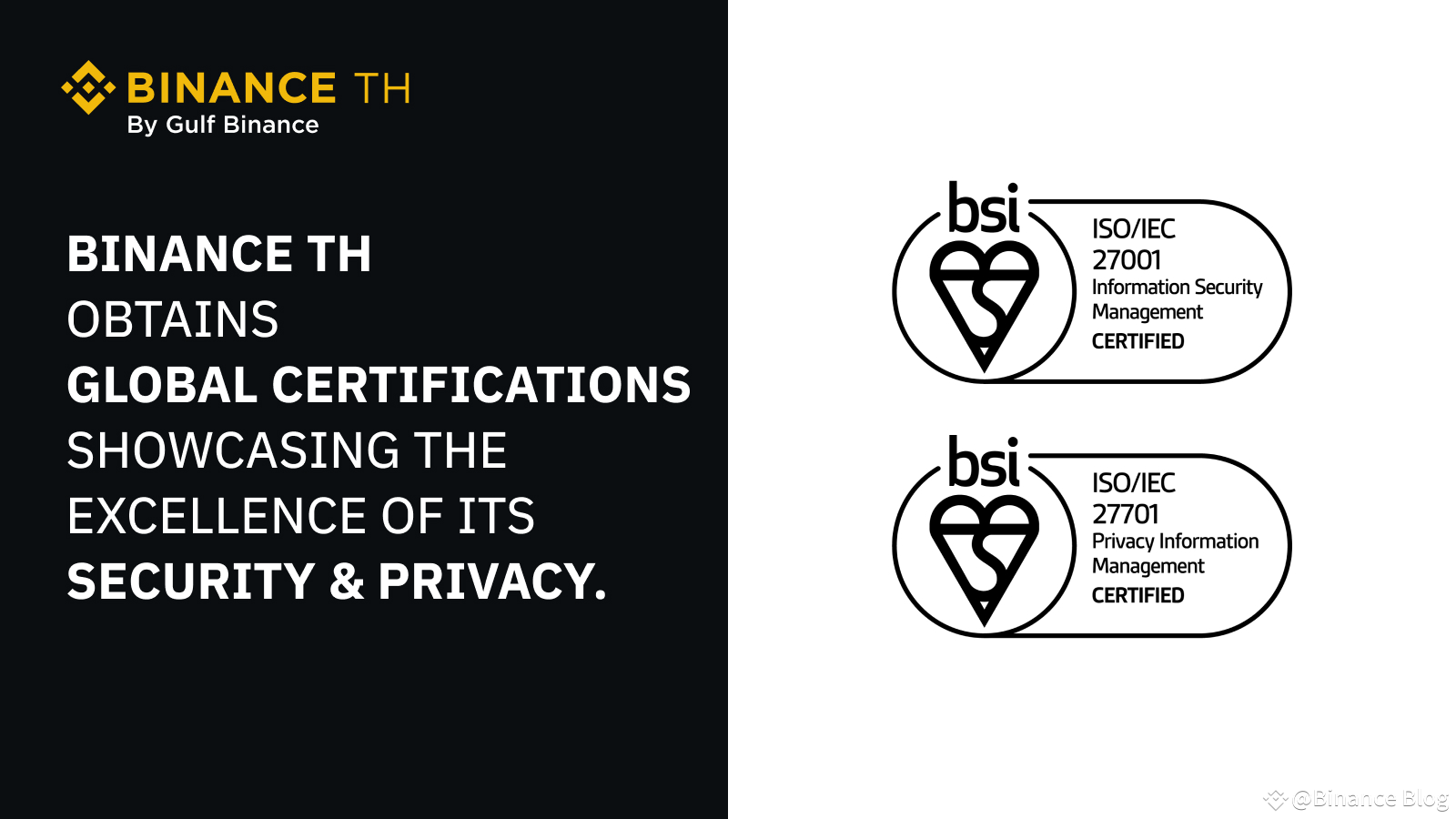 Binance TH 荣获全球认证，充分展现该平台在安全和隐私方面的卓越实力| Binance Blog发布于币安广场