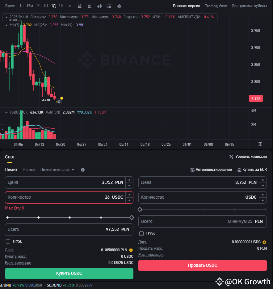 💡 想到了如何在将法币兑换为$USDC 时节省几美元，以及如何更划算地兑换💵 以前我只是通过