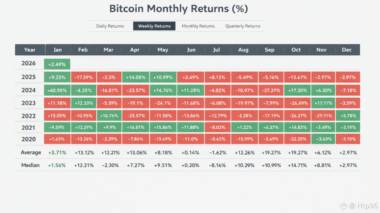 Bitcoin Price Today | BTC to USD Live Price, Market Cap & Chart