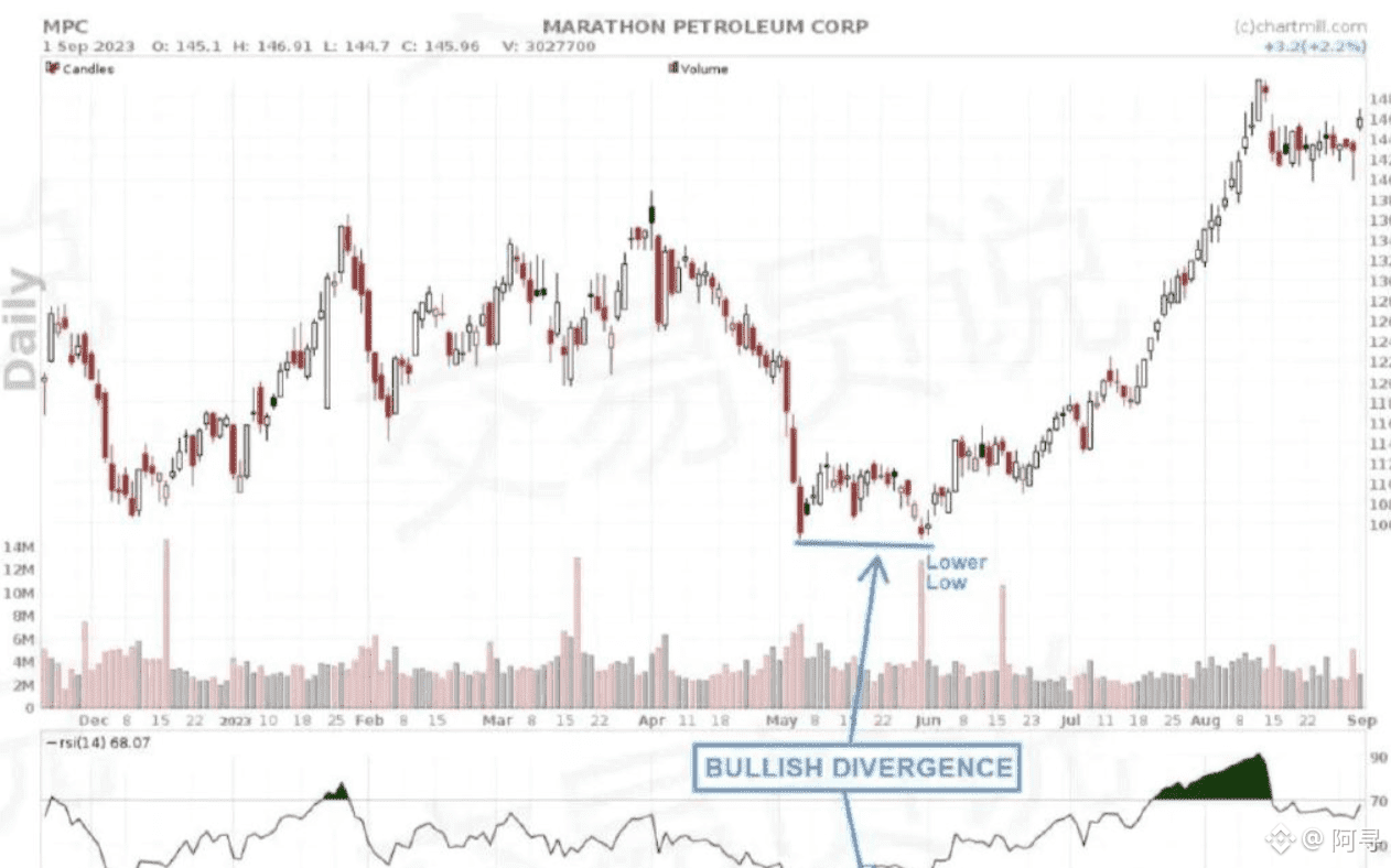 五年前有一次凌晨，我在交易所的红色警报声中惊醒了。就三个小时，我账户里的600万资产全部爆仓，一毛不剩，我看着电脑屏幕上不断跳动的负数，我像被钉在现实的十字架上！  | 阿寻