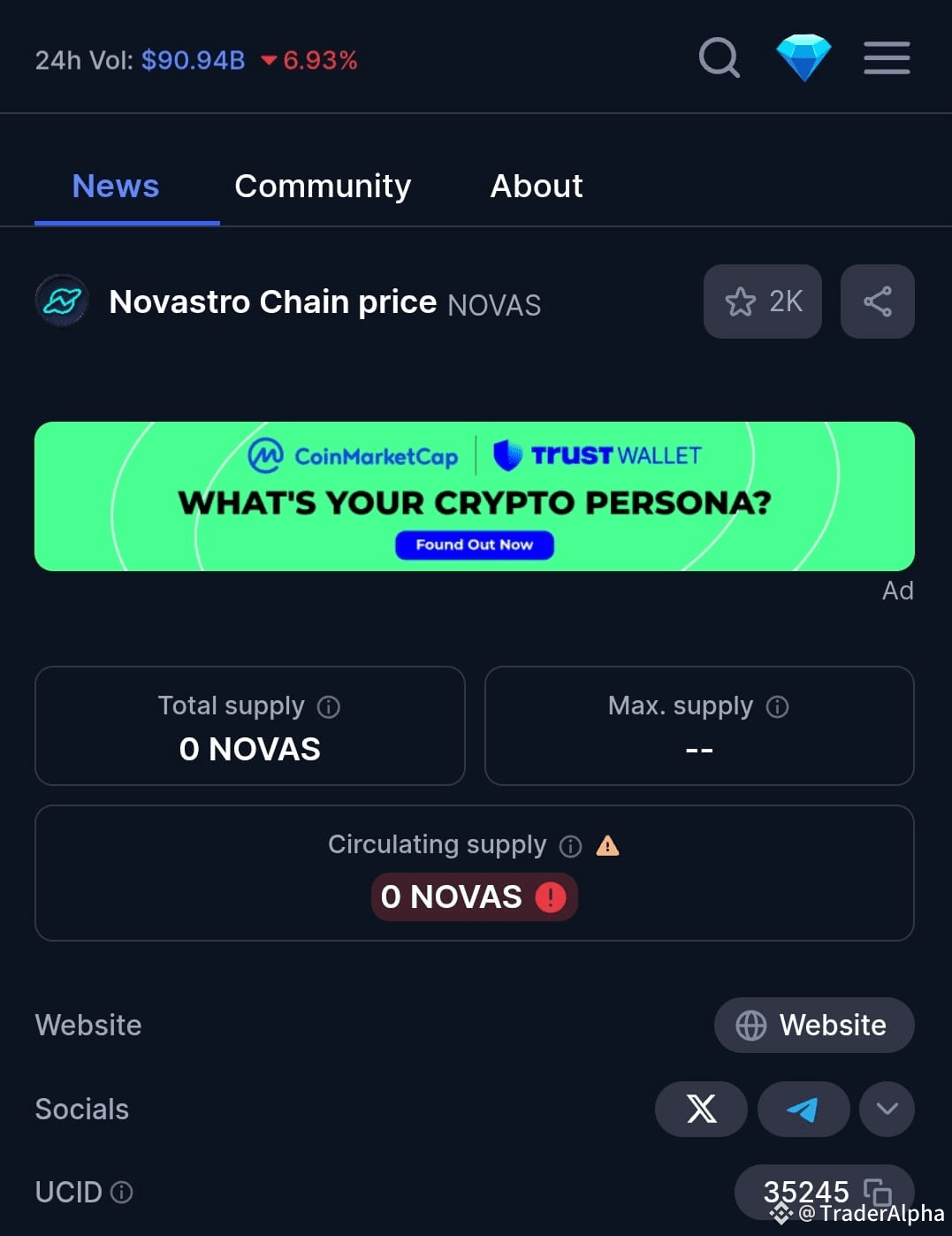 novastro, a pioneer layer 3 RWAfi using ai powered analytics ...