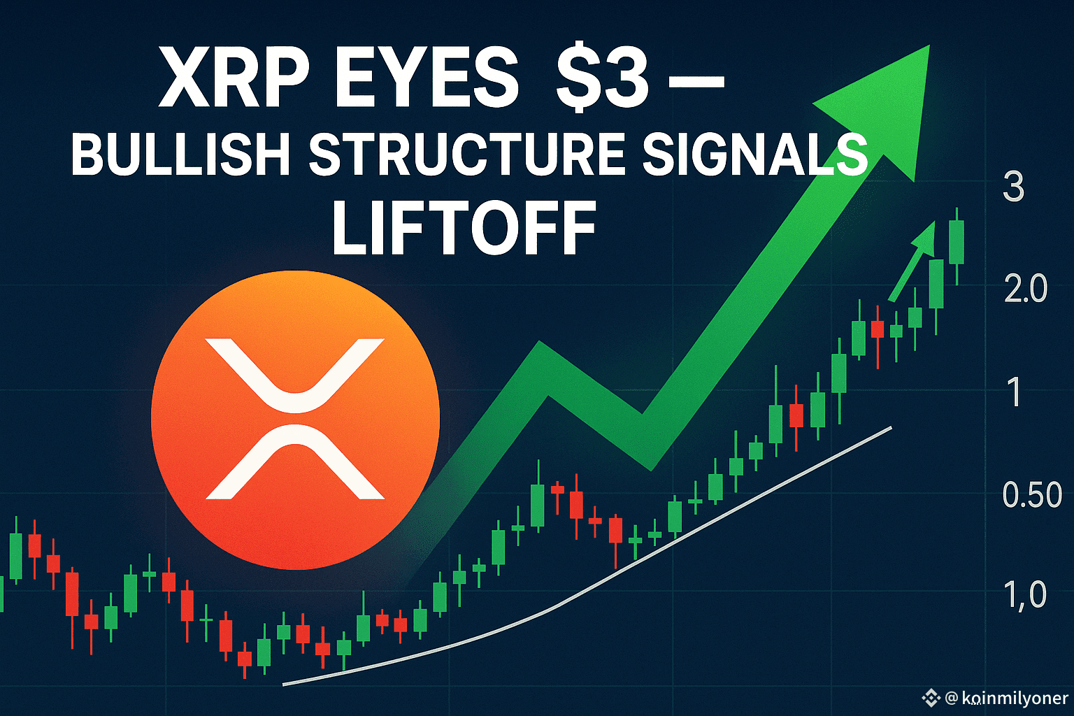 🚀 $XRP Eyes $3 — Bullish Structure Signals Liftoff Open | koinmilyoner on  Binance Square