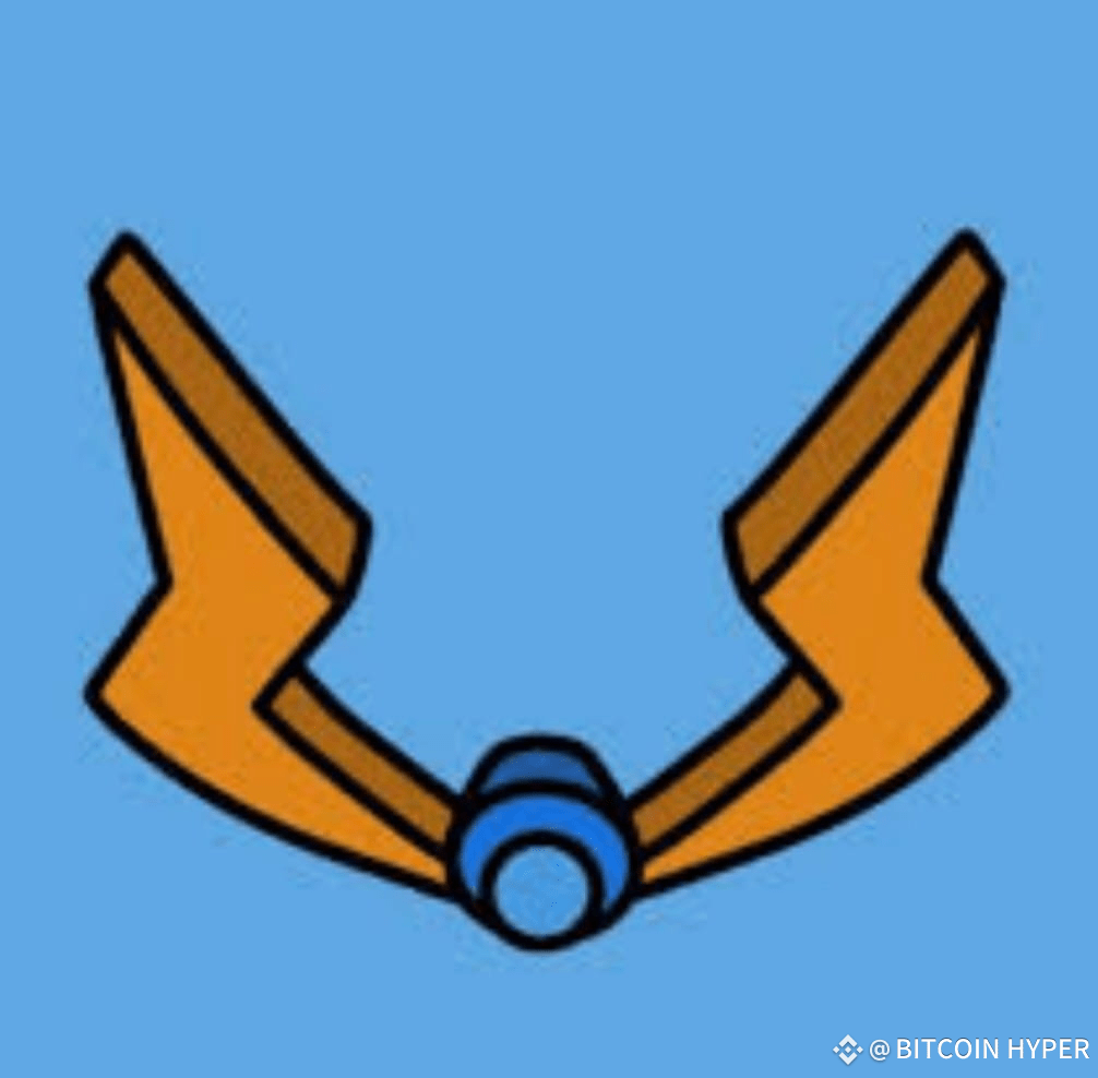 Perfil de BITCOIN HYPER | Binance Square