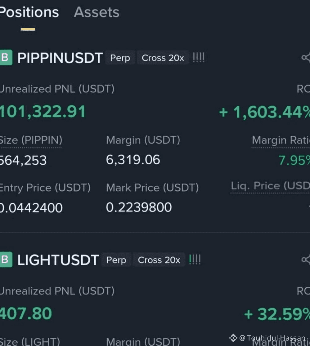 Latest #pippinpumptodump News, Opinions and Feed Today | Binance Square