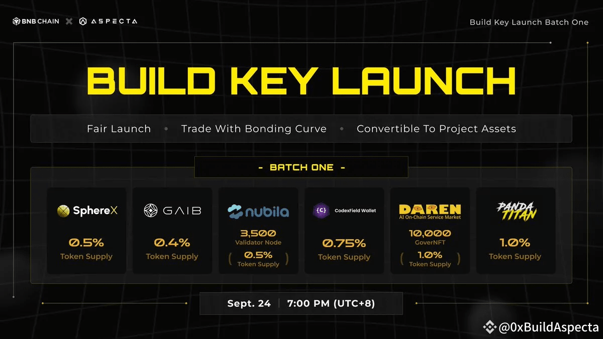 What is Build Key — An Ultimate Guide | 0xBuidl on Binance Square