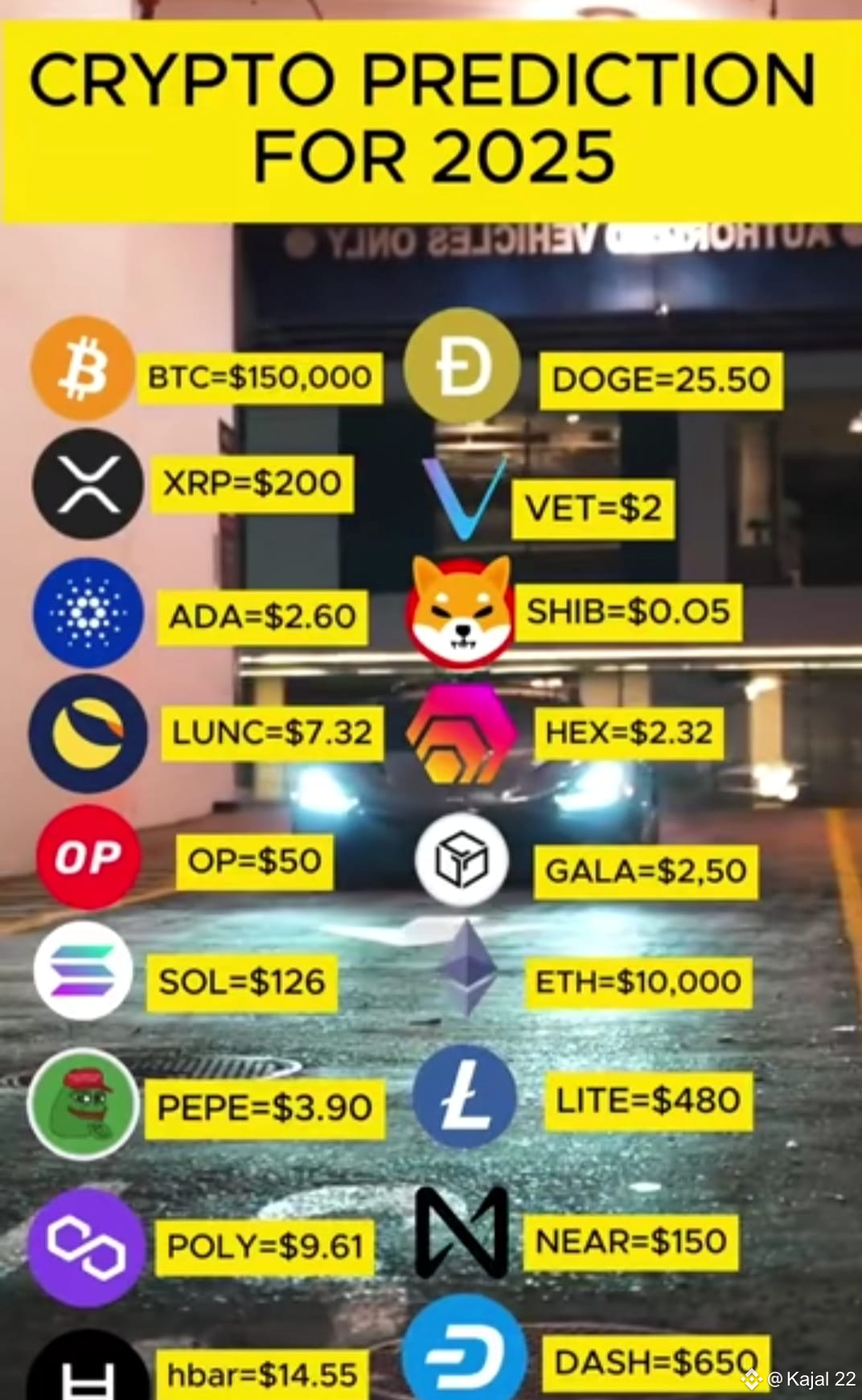 PREDICCIÓN CRIPTO PARA 2025 ¿Es esto posible, amigos cripto? | Kajal 22 en  Binance Square