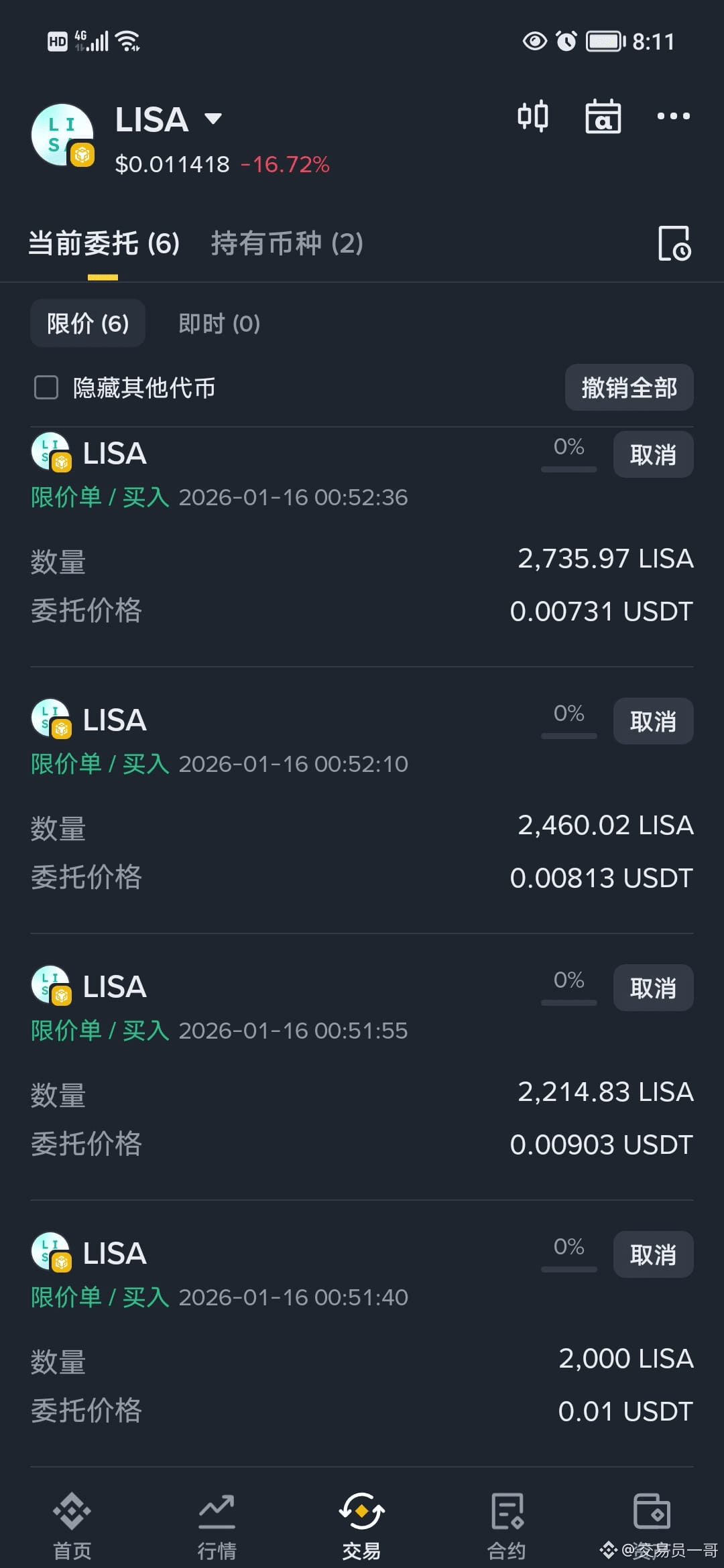 Perfil de 交易员一哥| Binance Square