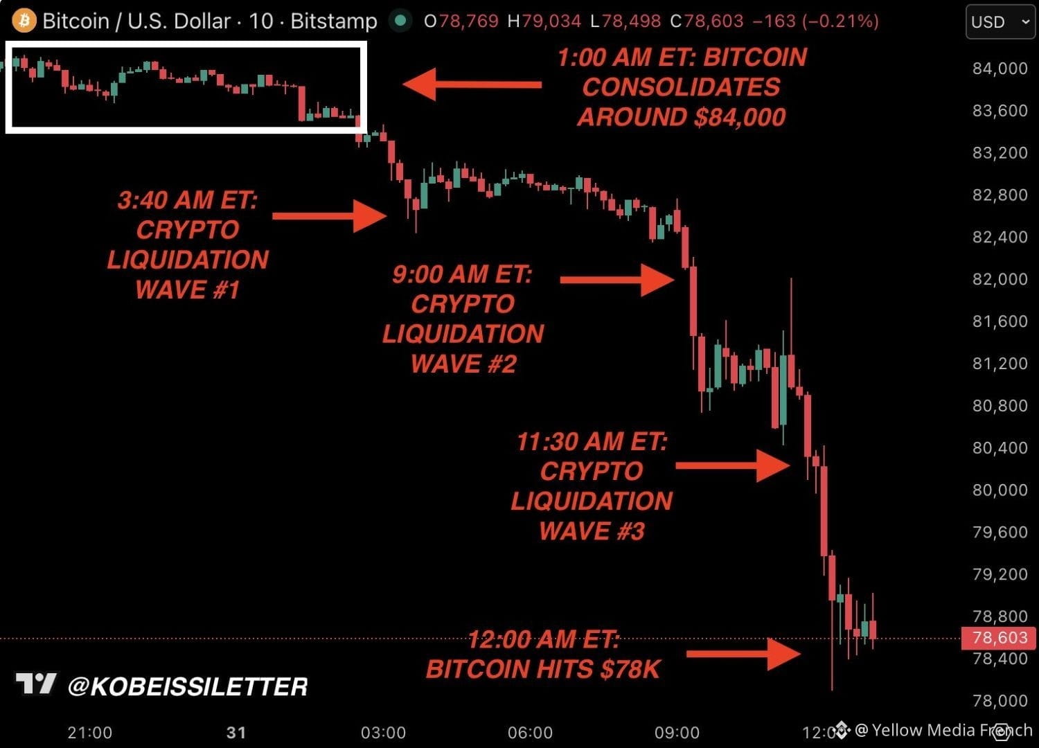 btc liquidation.jpg