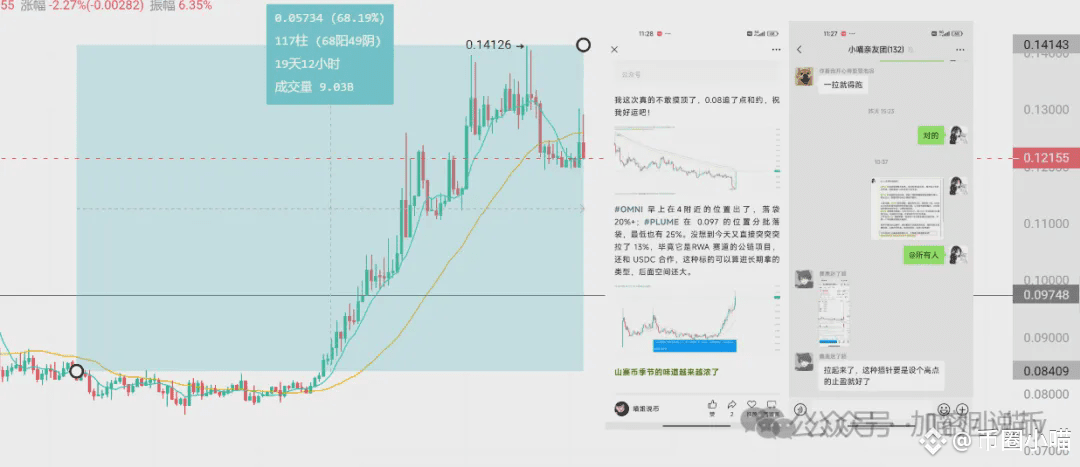 决战降息夜？比特币暴涨还是血洗？巨鲸80亿狂扫DOGE，币安系全线异动！山寨要稳不住了？代币全攻略来了