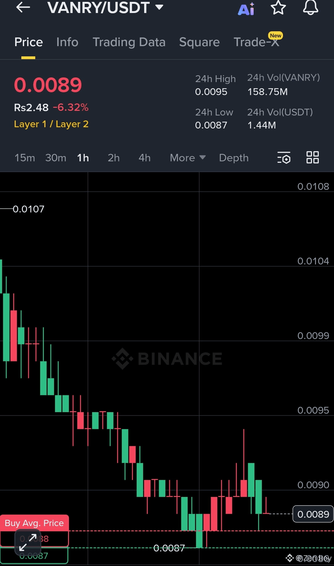 Latest #usbitcoinreservessurge News, Opinions and Feed Today | Binance  Square