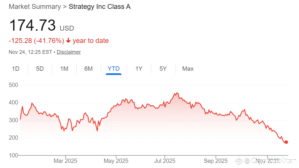 Strategy skipped a week in buying new BTC, caused market jitters