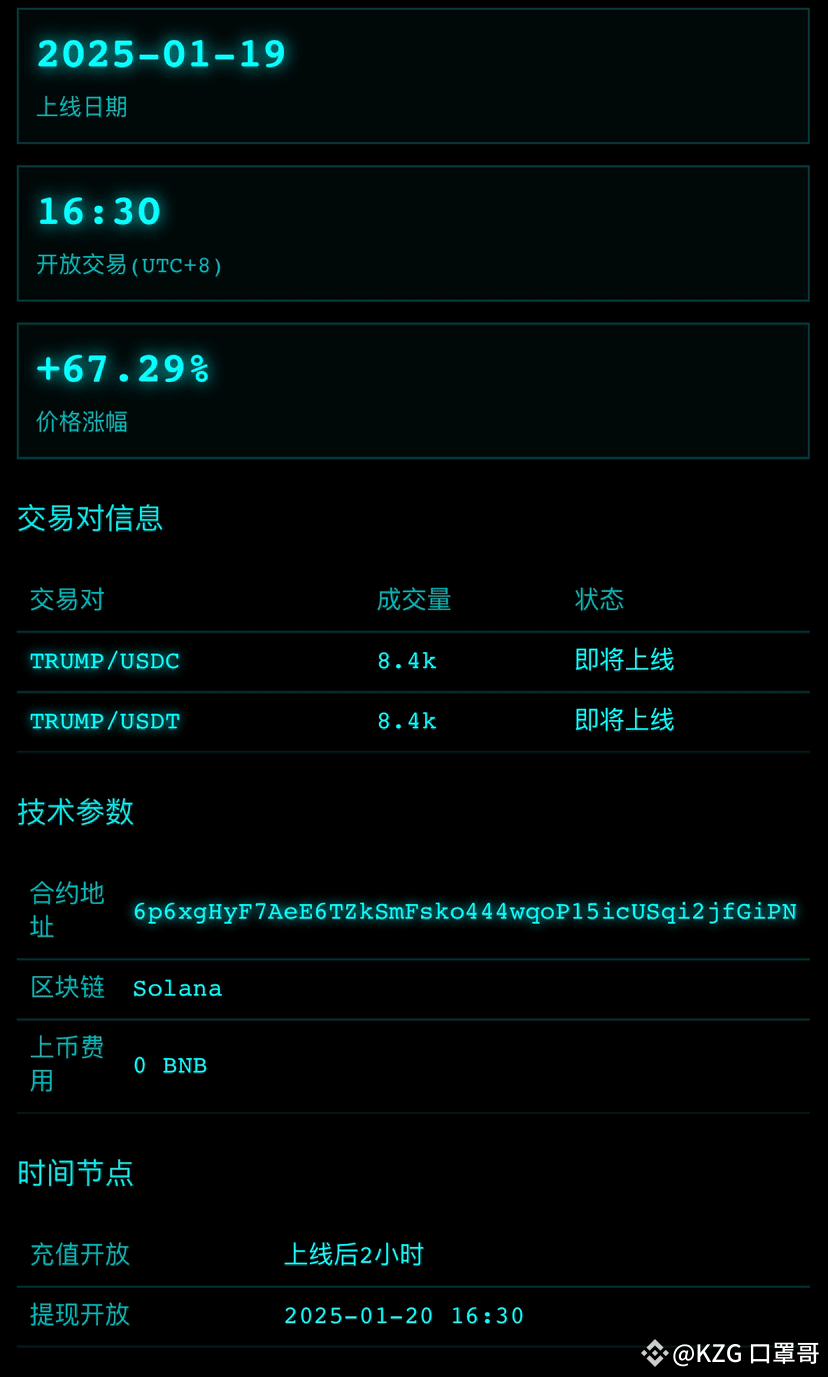 币安这就要上线TRUMP代币了,火速! 具体时间是今天(1月19号)下午4点半,会直接开放TRUMP/USDC和TRU | KZG ...