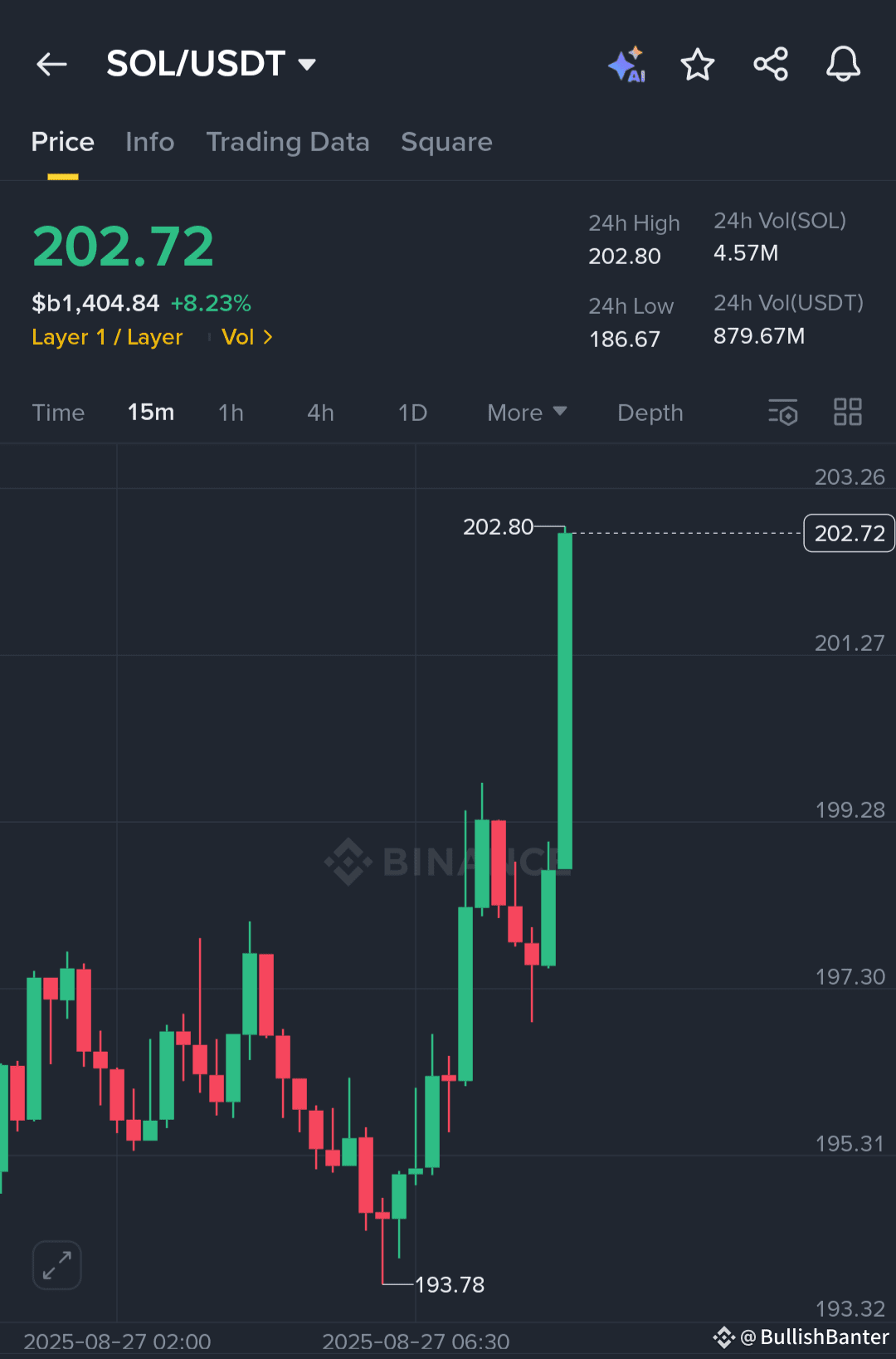 🇺🇸BTC-SISTEMI: "Il Futuro delle Stablecoin: Greg King di REX Financial Scommette su Solana invece di Ethereum"