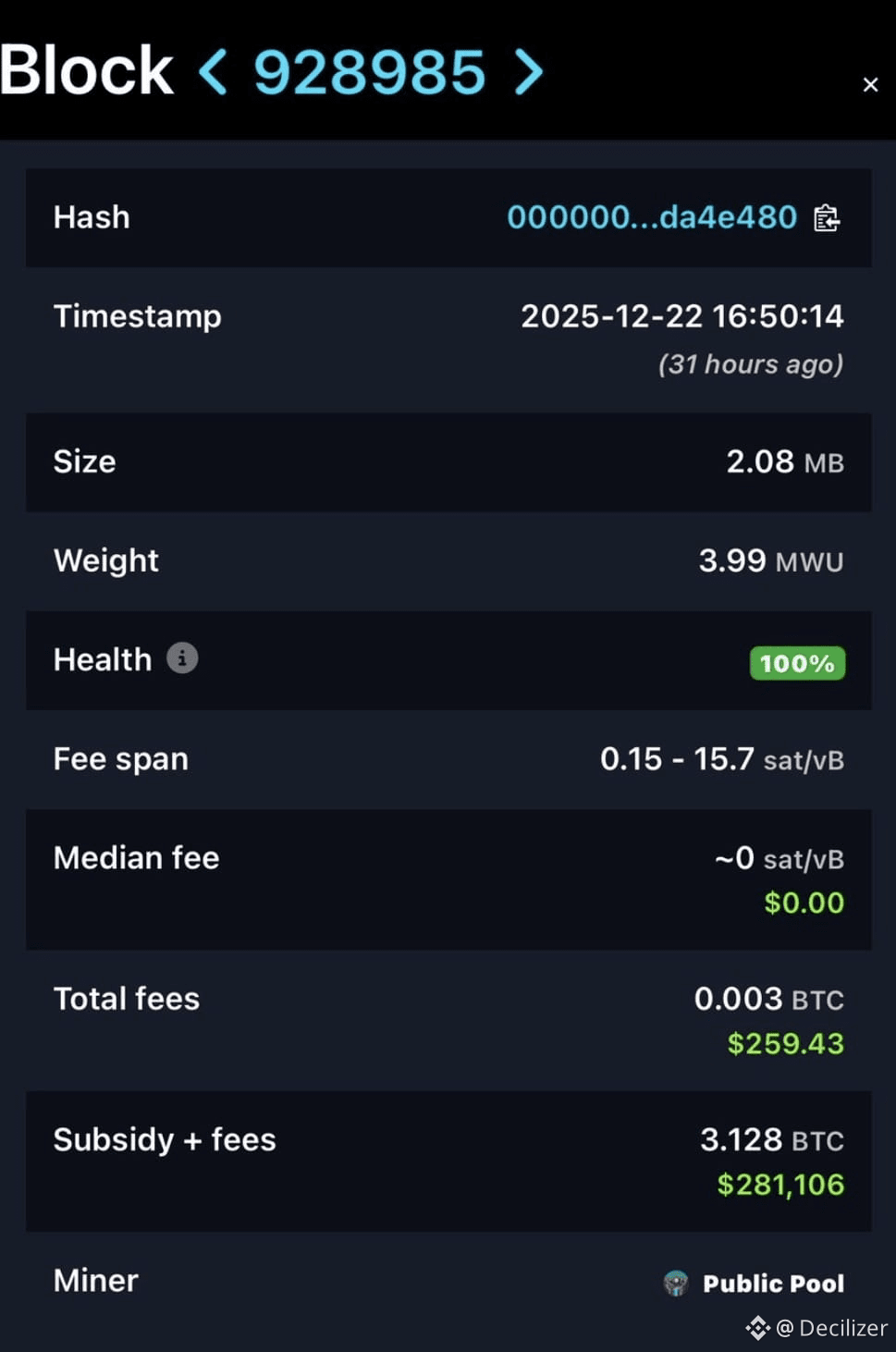 A solo Bitcoin miner just pulled off something truly | Decilizer on Binance  Square