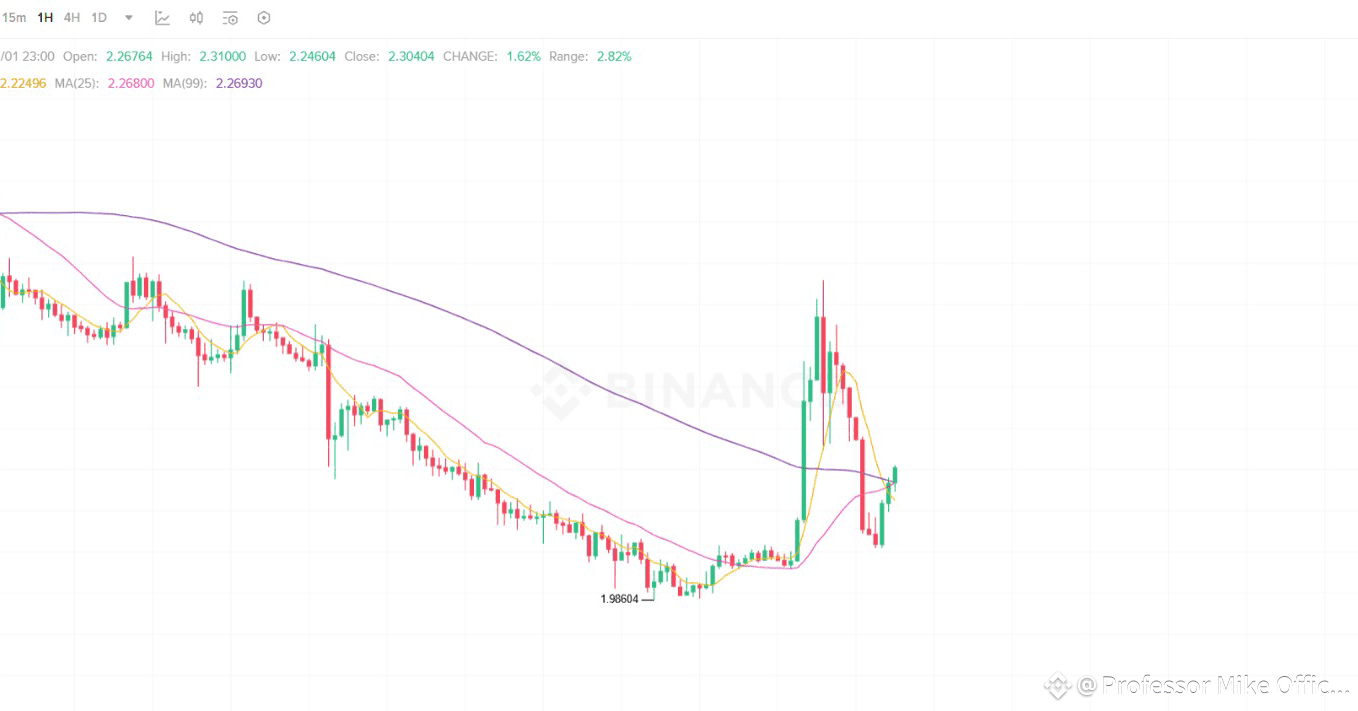 Latest #myx News, Opinions and Feed Today | Binance Square