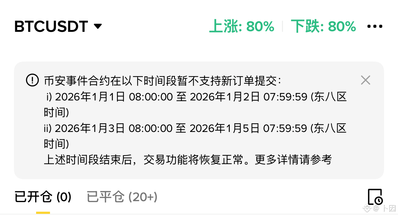 事件合约先是从250降到125，再到通知几天停止交易，最近事件这项目组的操作啥意思啊？？？ | 卜因on Binance Square