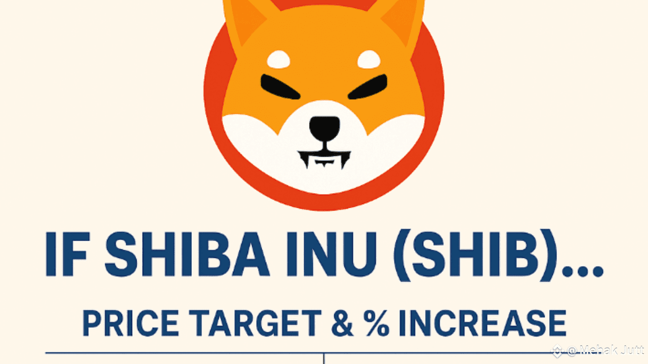 Can SHIBA make you rich? | Mehak Jutt on Binance Square