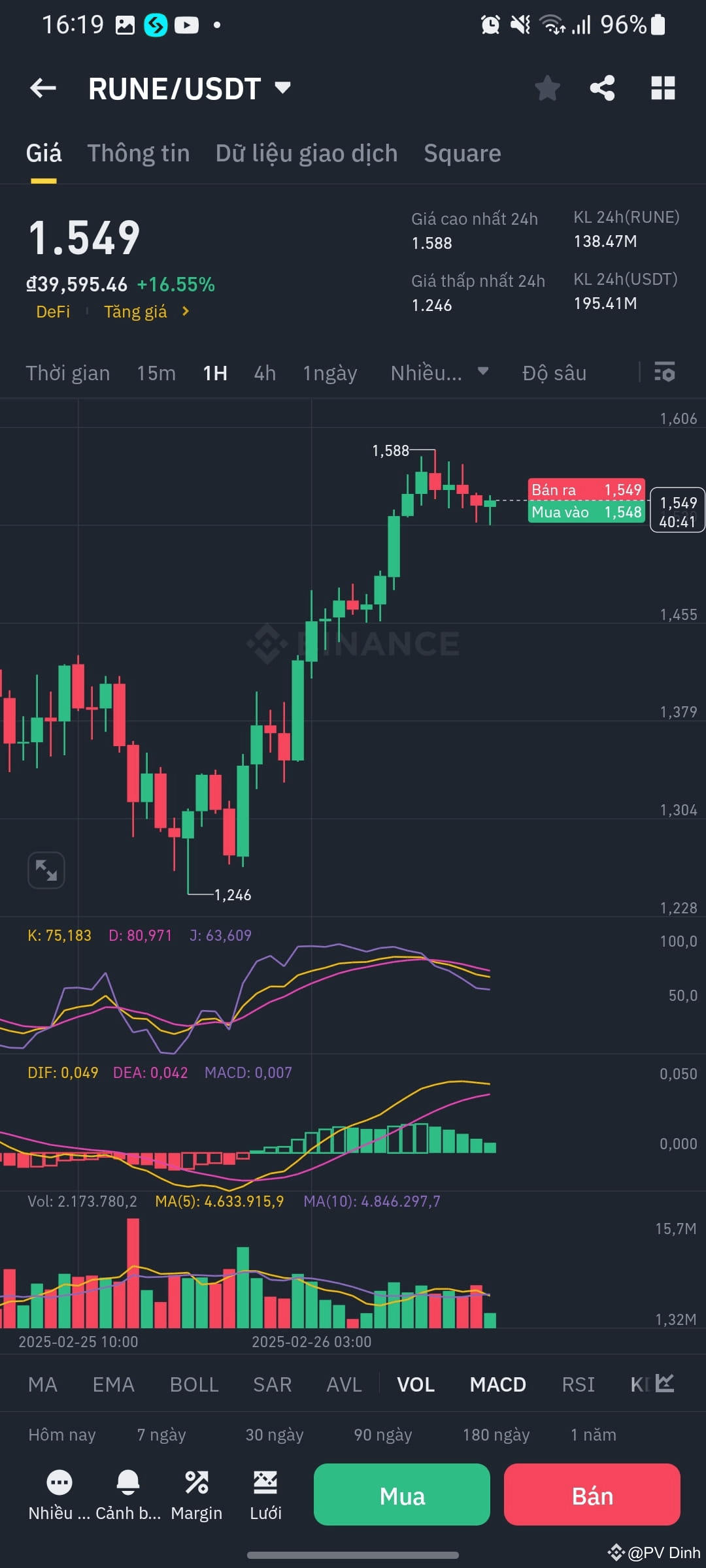$RUNE – CONTINUOUS POSITIVE INCREASE.. $RUNE is exploding, | PV Dinh on ...