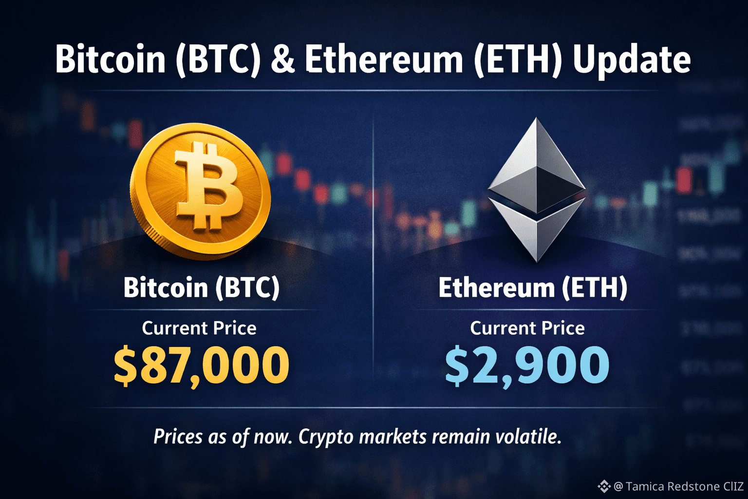 BONK 币：为什么您可能不会出售BONK 币。$ 截至目前，BONK 币(BONK) 的价格约为0.00003 | Tamica Redstone  ClIZ发布于币安广场