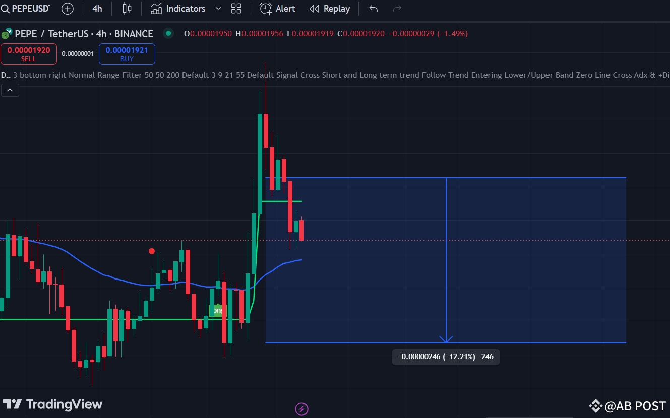 The 1% Rule: Secure Your Crypto Trades Like a Pro | Bullish Soul on Binance  Square