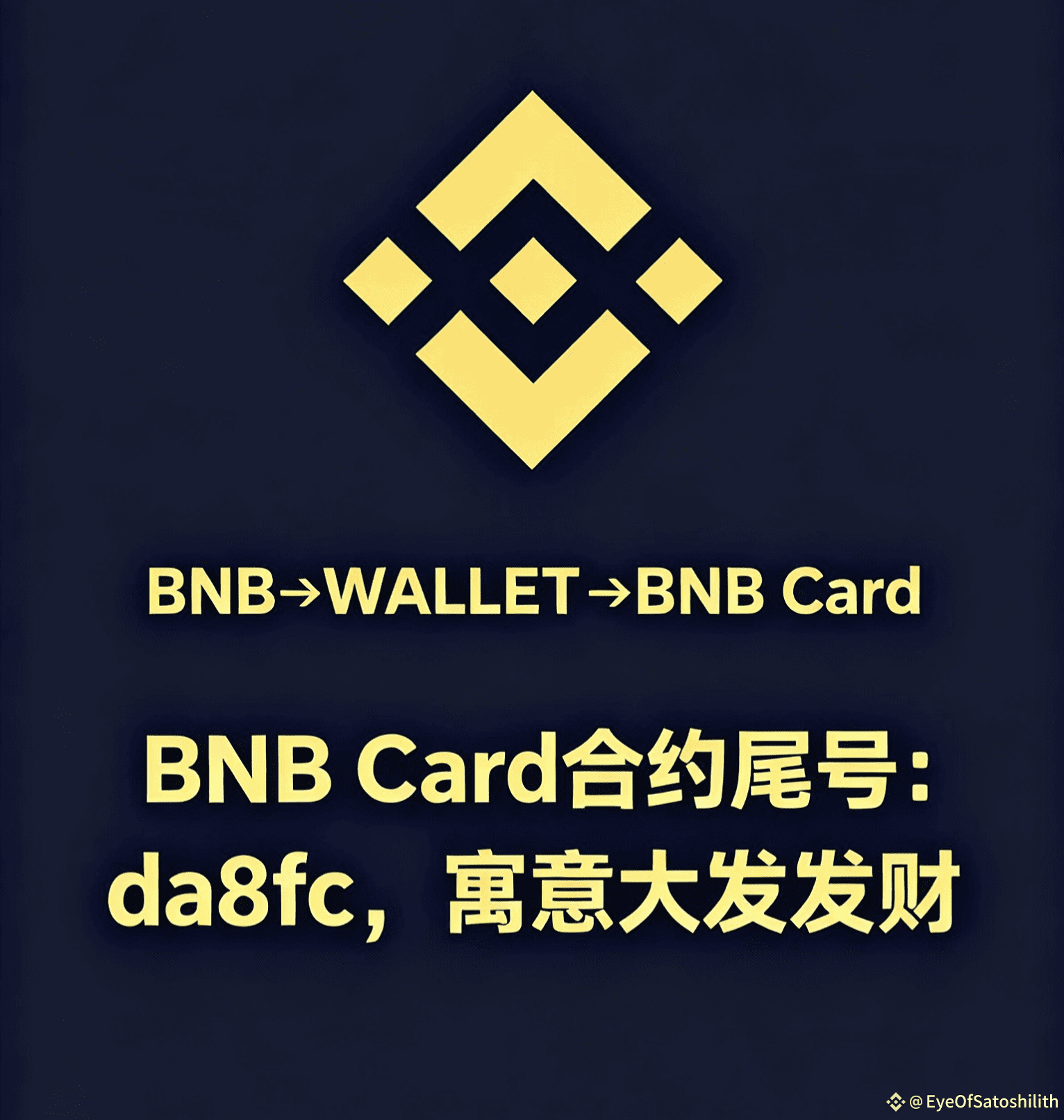 $BNB Card enfoca las ventajas clave y la lógica de crecimien ...