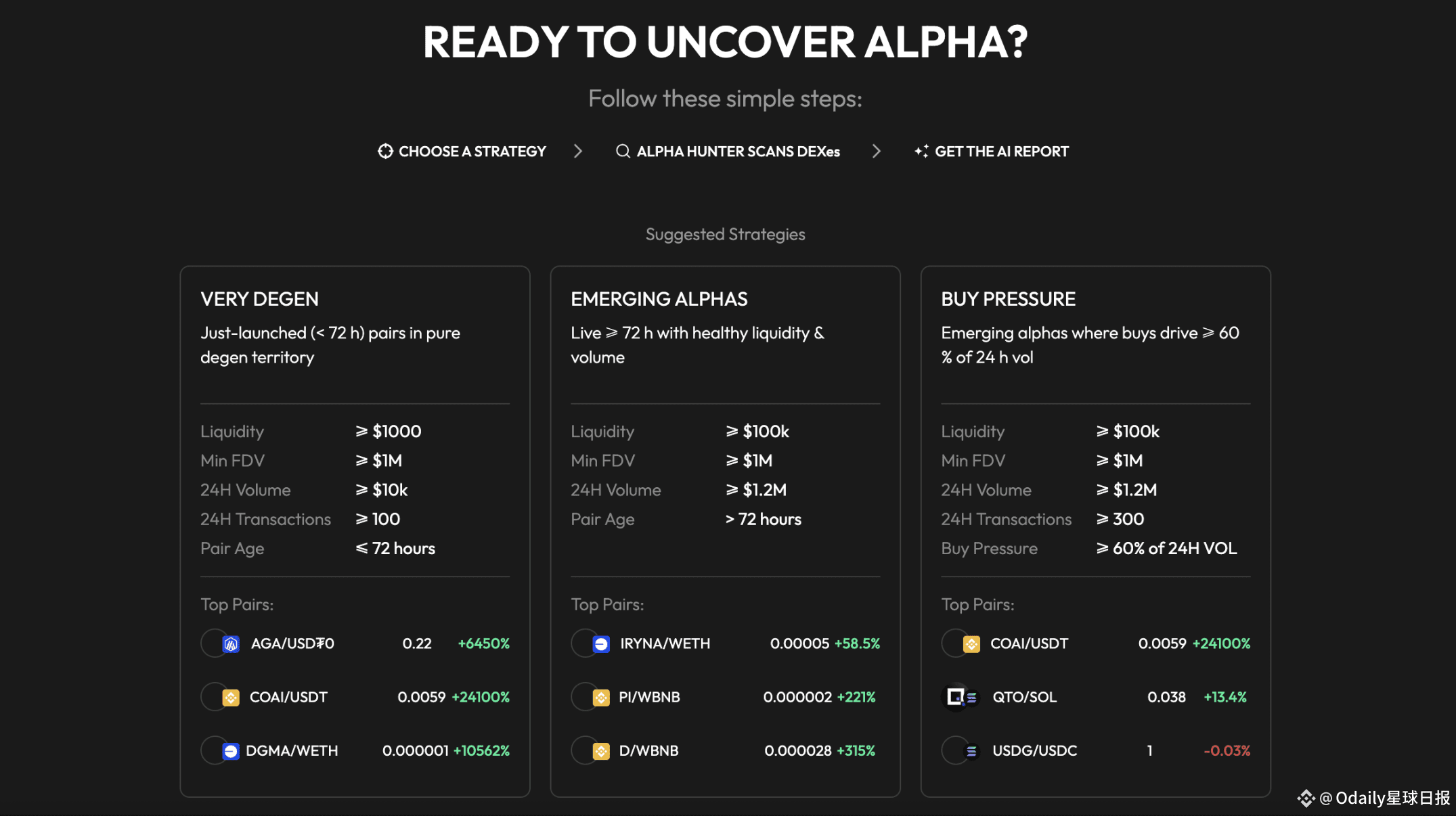 币安Alpha新星GriffinAI遭跨链劫持：50亿代币恶意增发致价格闪崩99% | Odaily星球日报发布于币安广场