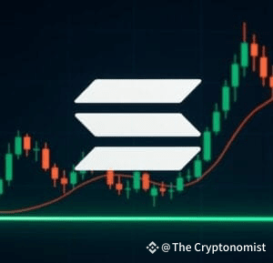 Solana Price Prediction