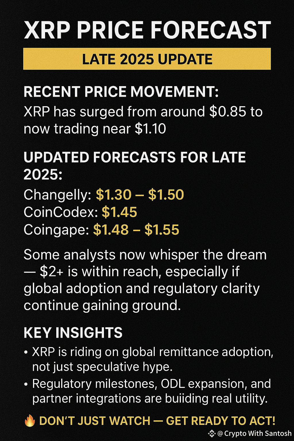 XRP Price Forecast — Late 2025 Update (Post-November Moment | Crypto With  Santosh on Binance Square