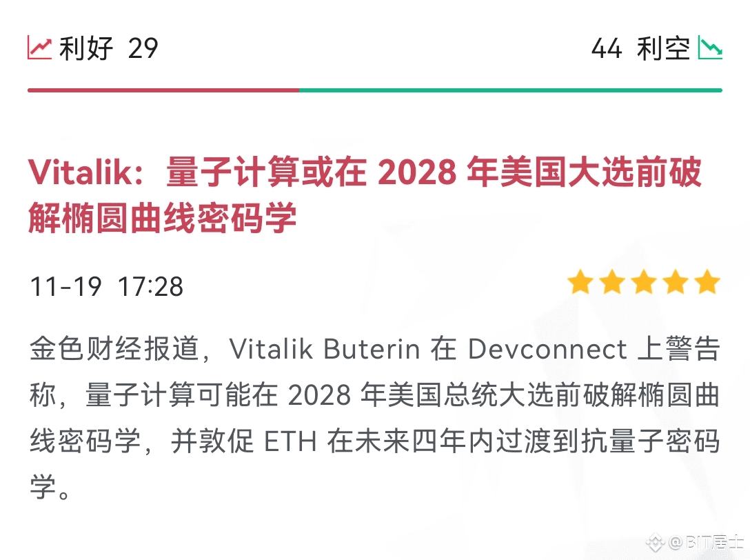 量子计算来临，但放心，比特币是安全的！ | Binance Square ရှိ BIT居士