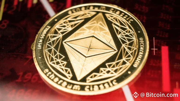 Despite Community Criticism, Ethereum Foundation Says It Will Convert 10,000 ETH via Centralized Exchanges