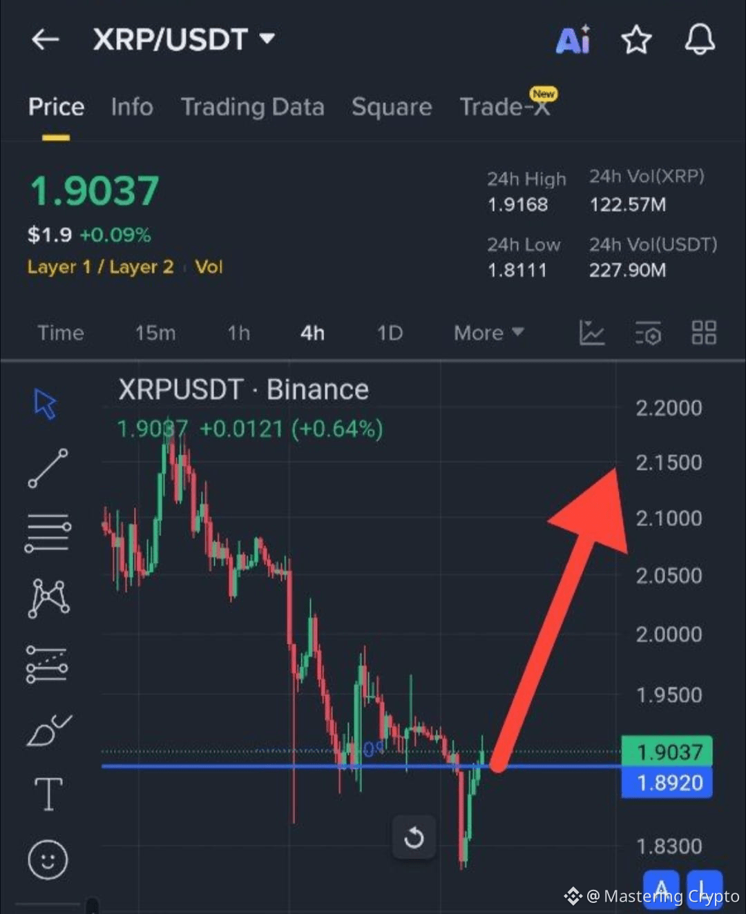 XRP Price Today | XRP to USD Live Price, Market Cap & Chart
