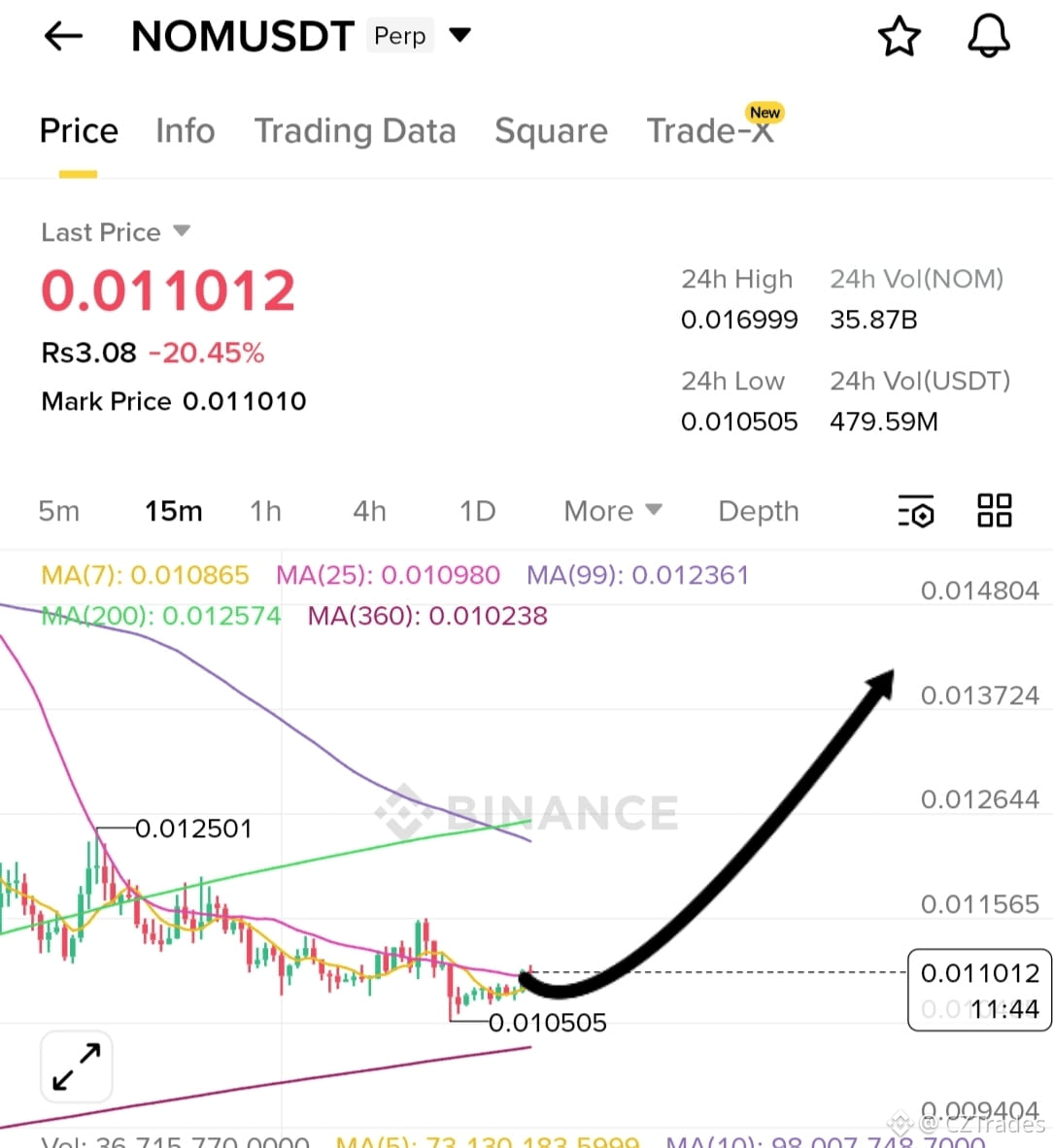 0.011012 em bitcoin (27) 사진