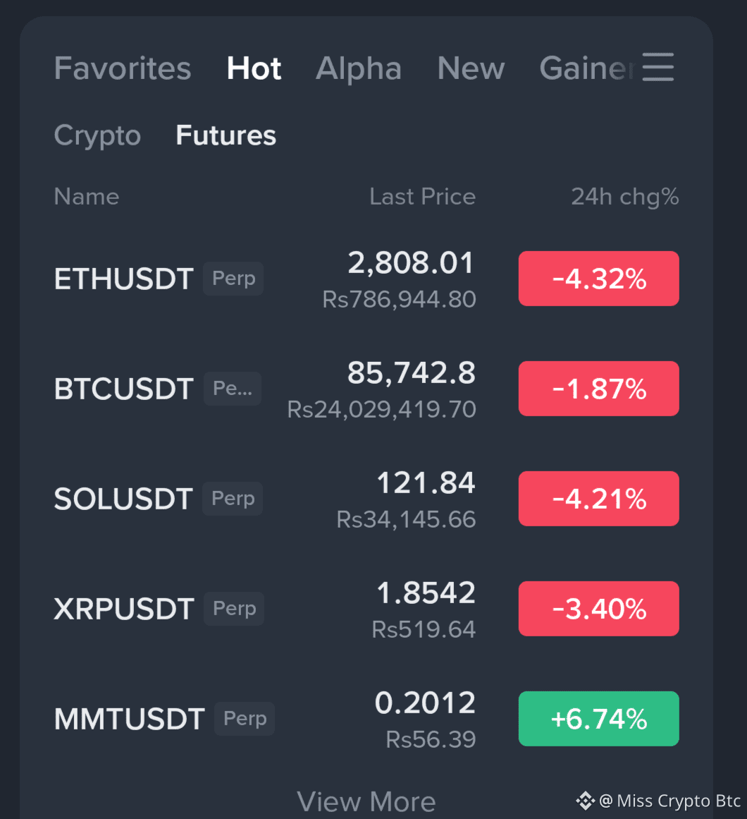 💥 Mañana es el día que decidirá el destino del mercado de c | Miss Crypto  Btc en Binance Square