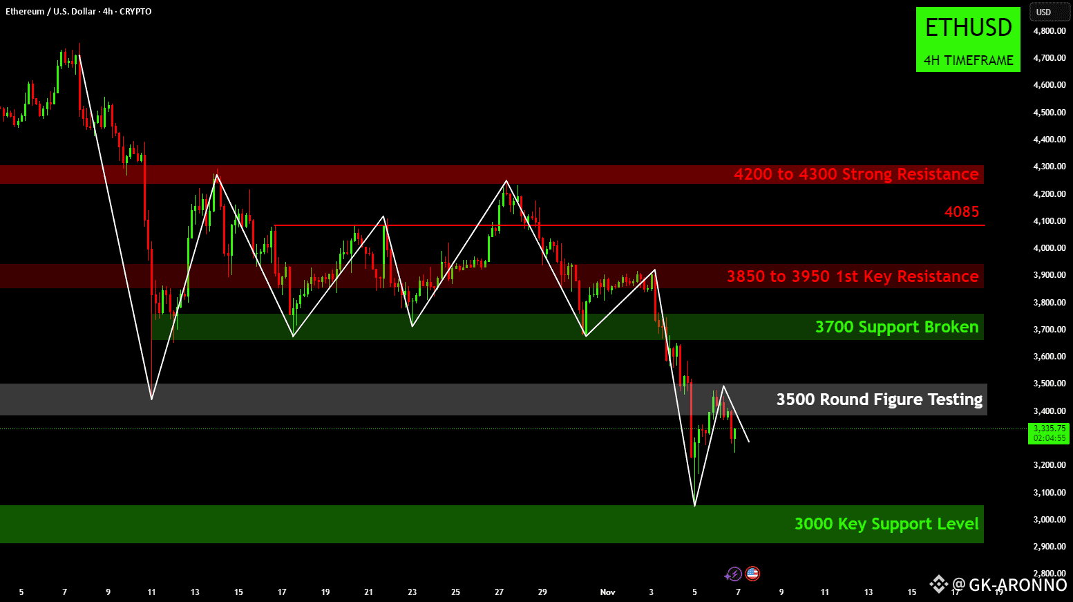 Figure markets crypto (89) foto