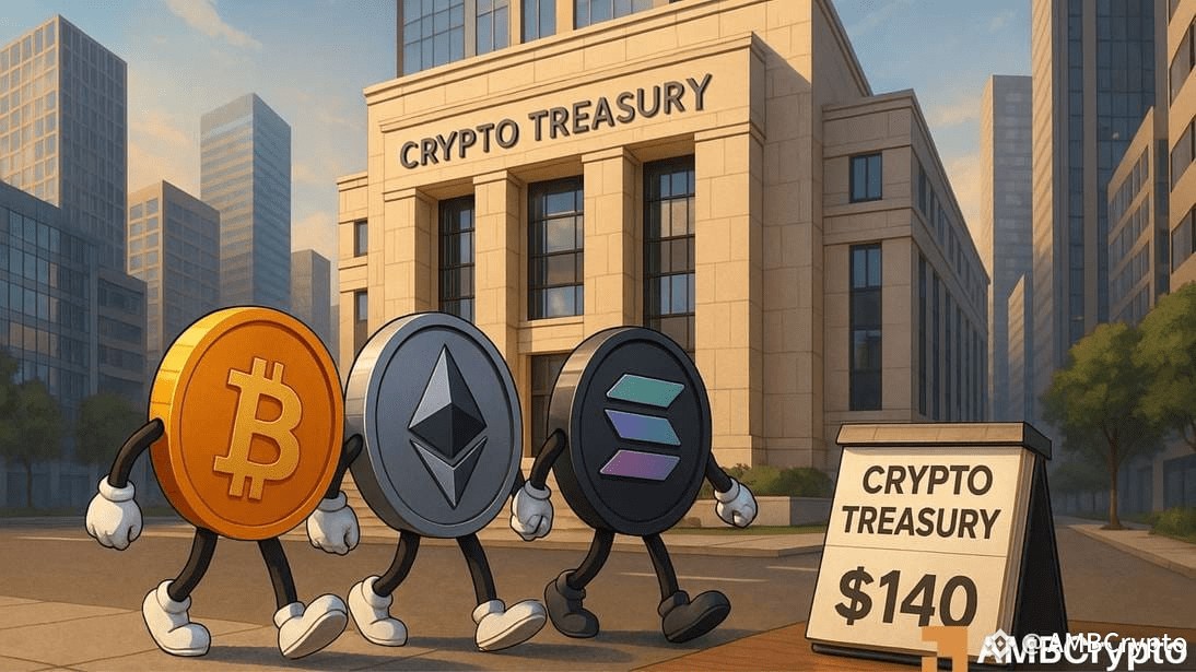 Public companies’ crypto holdings double to $160B: Can the growth hold in Q3?