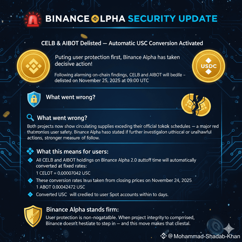 🚨 Actualización de Seguridad de Binance Alpha $CELB & $AIB | Mohammad ...