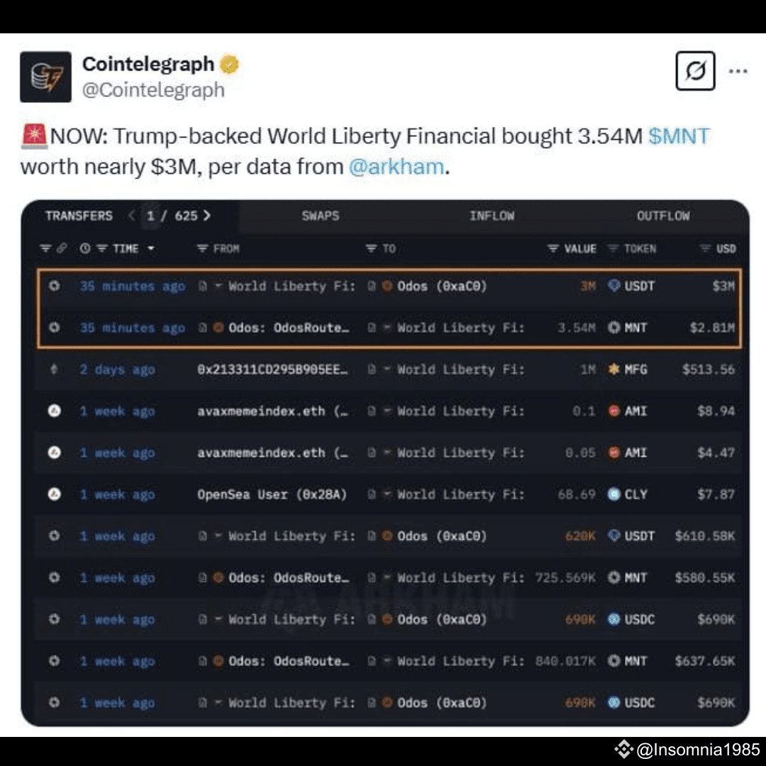 Latest #mnt News, Opinions and Feed Today | Binance Square