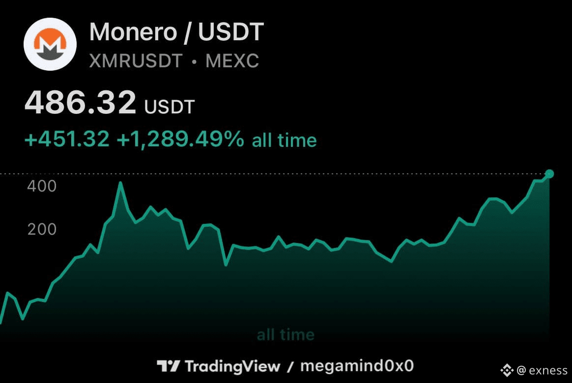 If the MM2 proposal is accepted in conjunction with the | 1Cz Crypto on  Binance Square