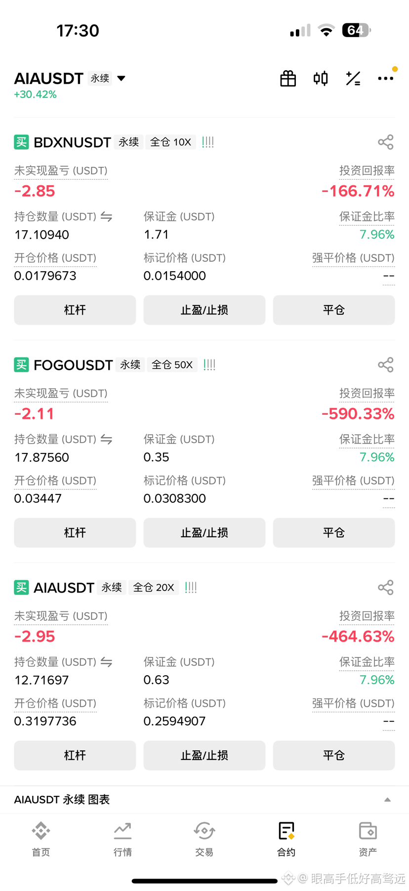 Hồ sơ của 眼高手低好高骛远| Binance Square