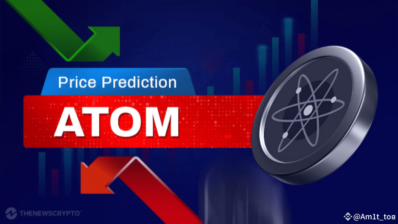 Cosmos ($ATOM) Price Prediction 2025, 2026-2030!! | 鸡王 on Binance Square