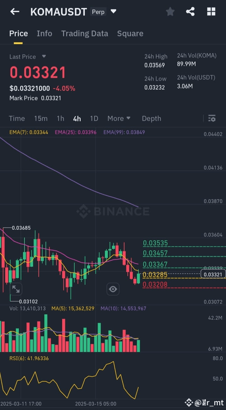 Kochpartner Event - Mono-Poly -⚡⚡ Full Carry 80K Punkt Kochpartne