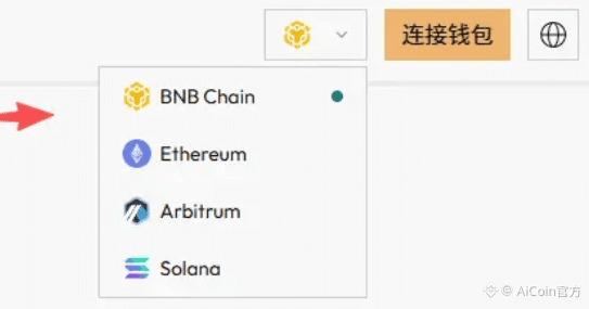 aster 机会 | 链上掘金实战指南_aicoin_图5