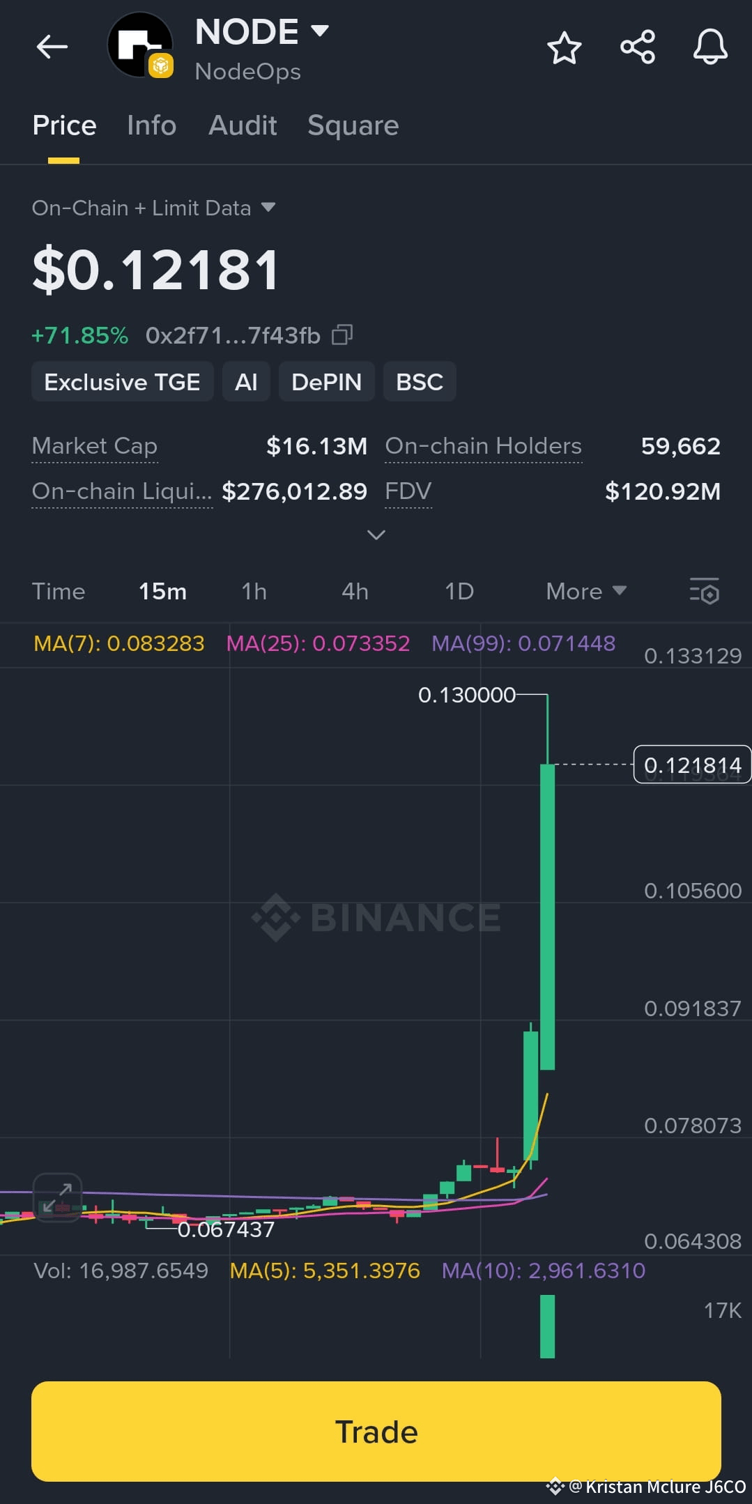 Node Coin $NODE Coin Explodes – +71.85% Gains! Live at $0.12181, NODE | Kristan ...